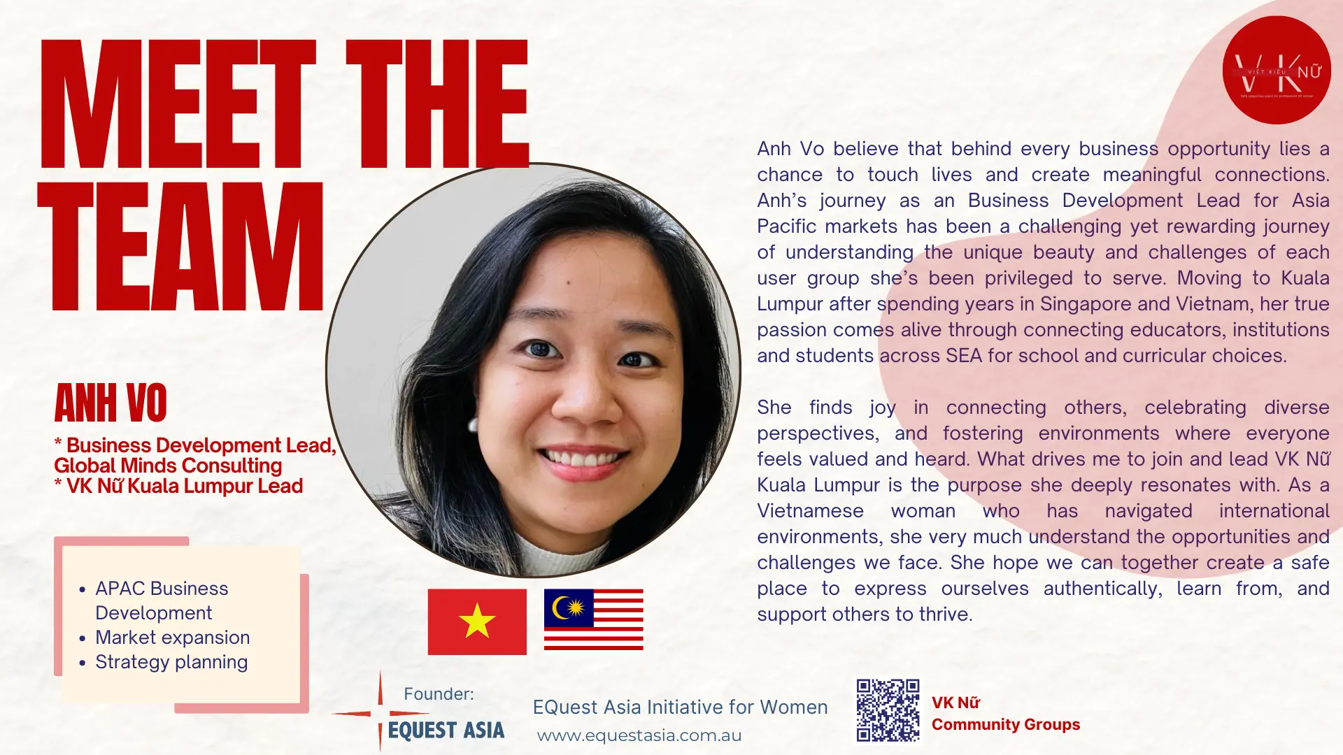 Anh Vo (KL)